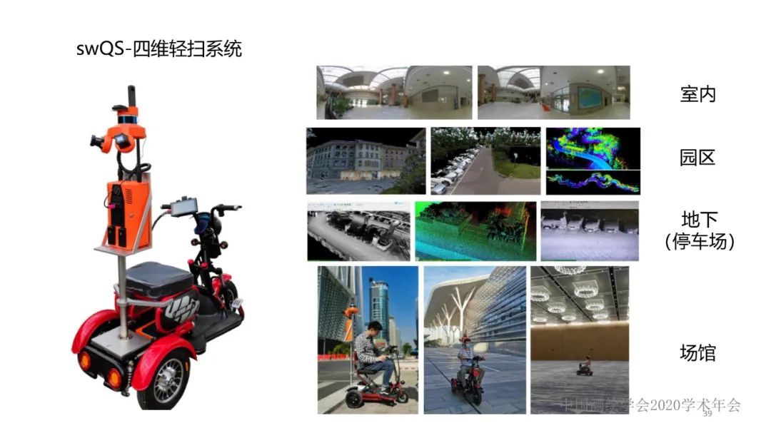 新技术赋能新型测绘 新技术赋能新型测绘