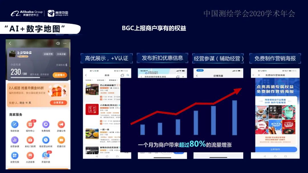 “融智、数城、惠行”智能+地理信息让出行更美好 “融智、数城、惠行”智能+地理信息让出行更美好