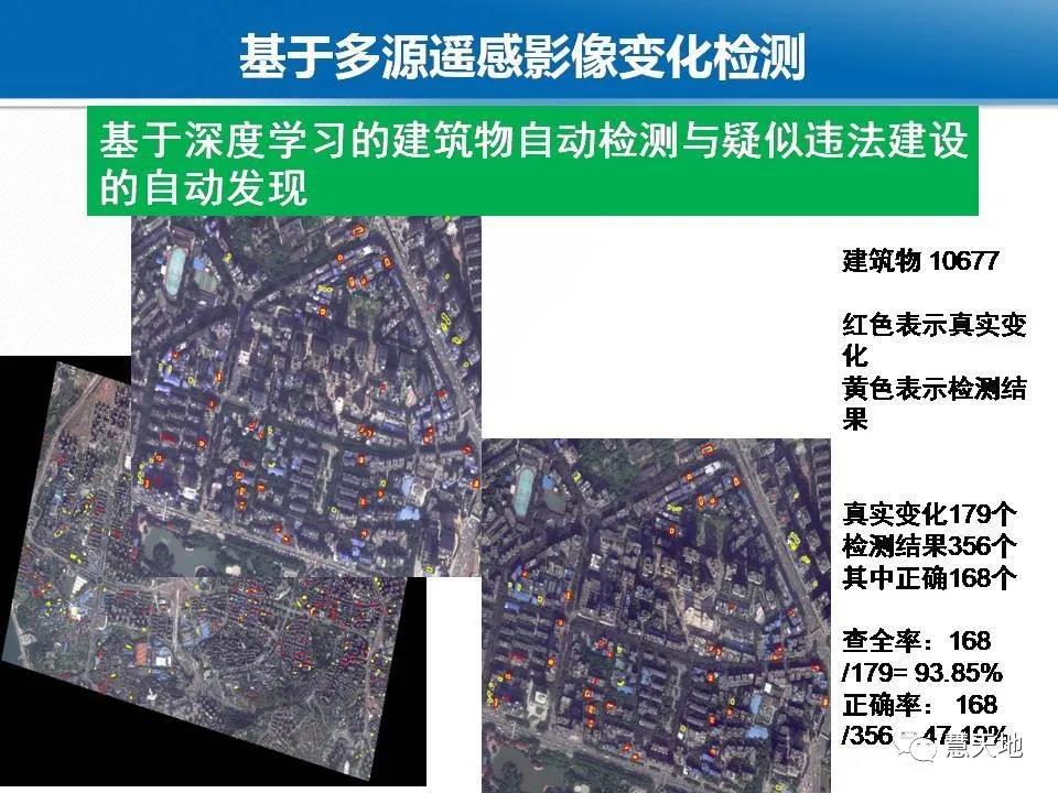 龚健雅院士|人工智能对摄影测量与遥感的影响与挑战 龚健雅院士|人工智能对摄影测量与遥感的影响与挑战