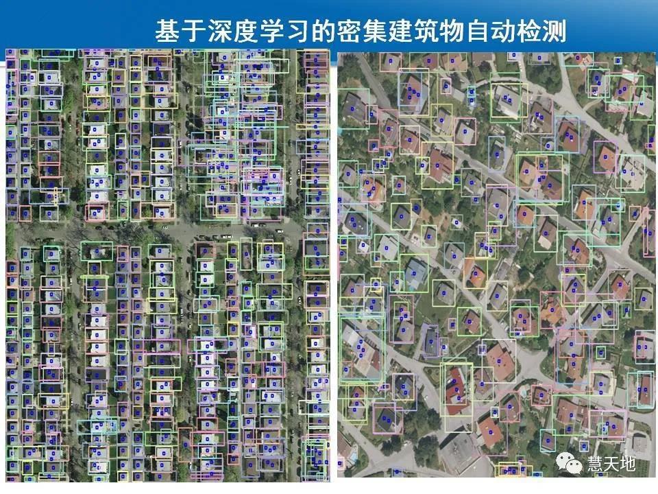 龚健雅院士|人工智能对摄影测量与遥感的影响与挑战 龚健雅院士|人工智能对摄影测量与遥感的影响与挑战