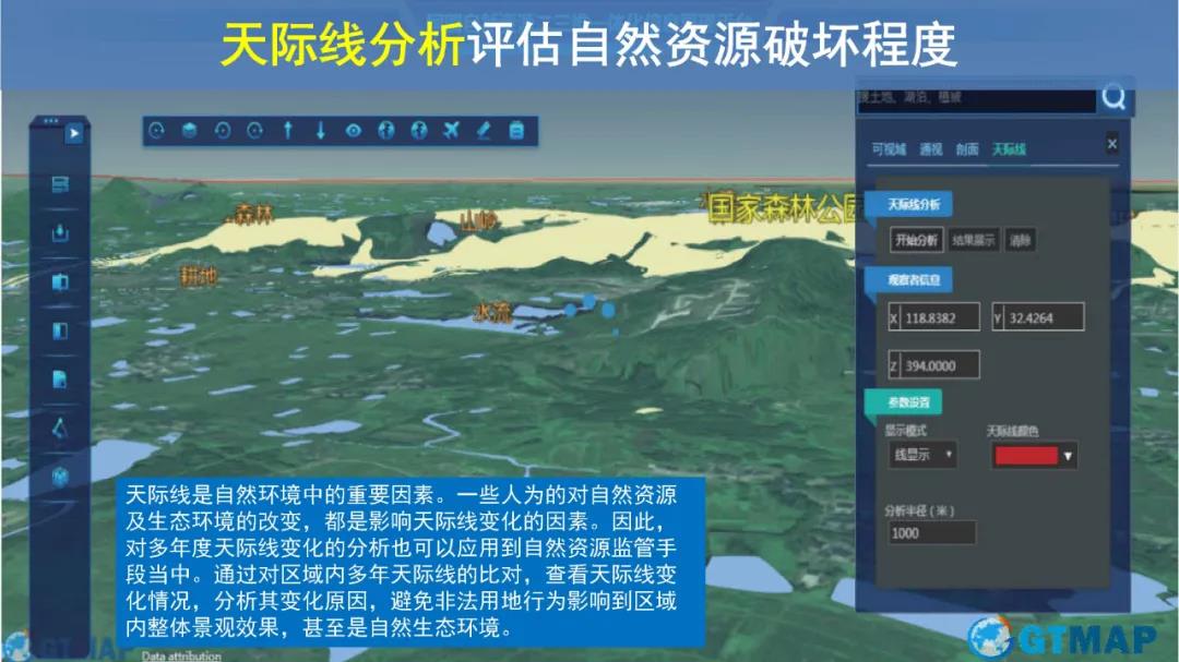超图软件|全空间三维时空云平台关键技术