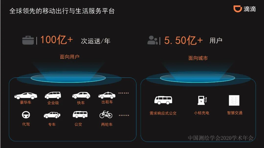 共享出行赋能的新一代智能导航 共享出行赋能的新一代智能导航