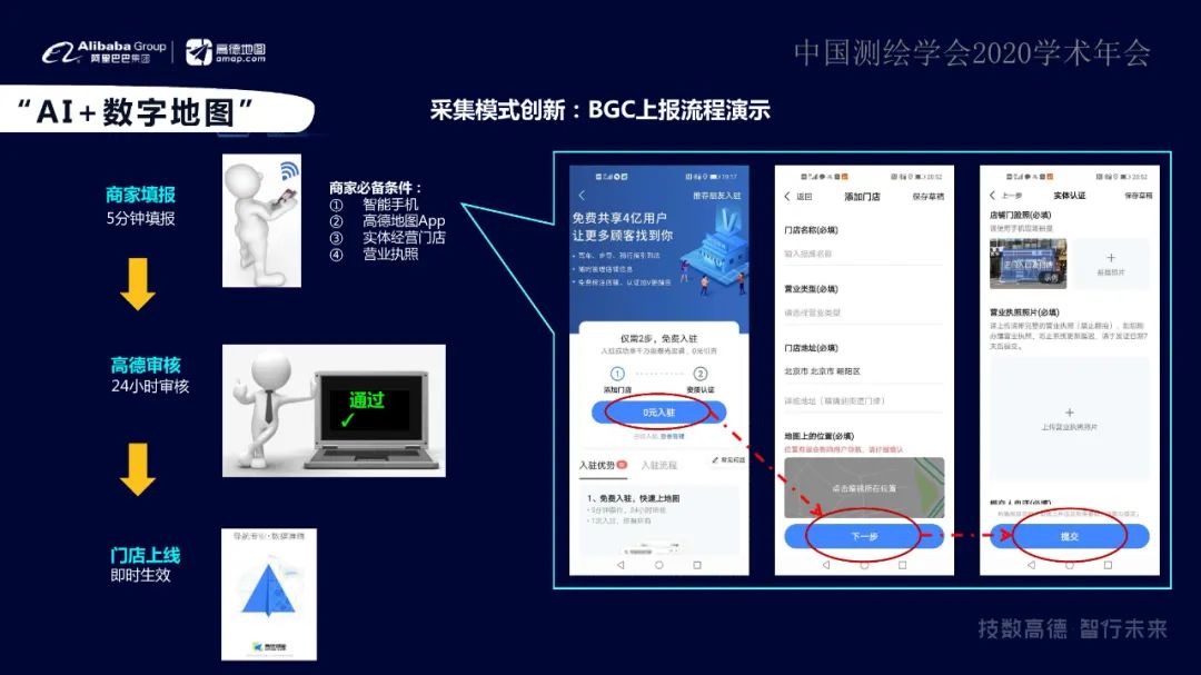 “融智、数城、惠行”智能+地理信息让出行更美好 “融智、数城、惠行”智能+地理信息让出行更美好