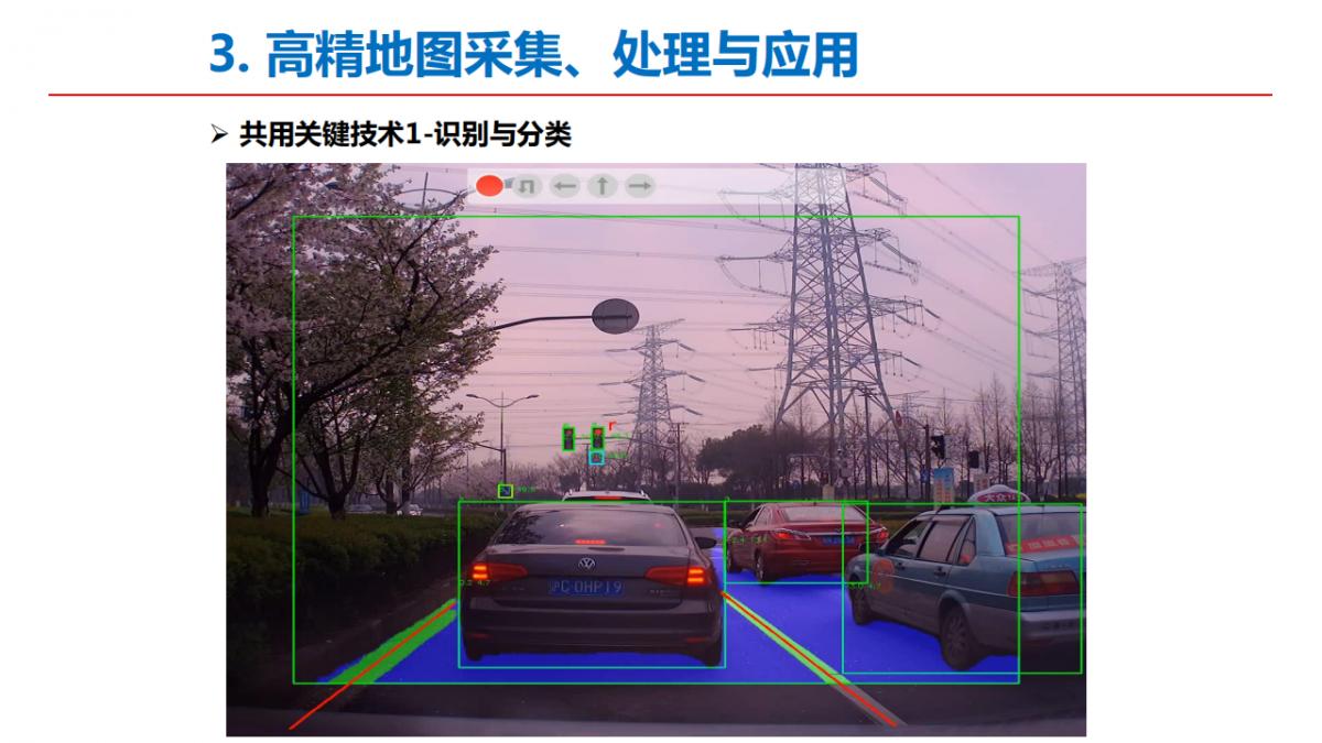 李德仁院士|测绘遥感与智能驾驶