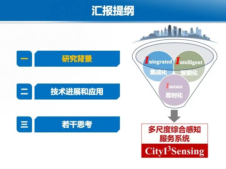 智慧城市综合感知技术与应用 智慧城市综合感知技术与应用