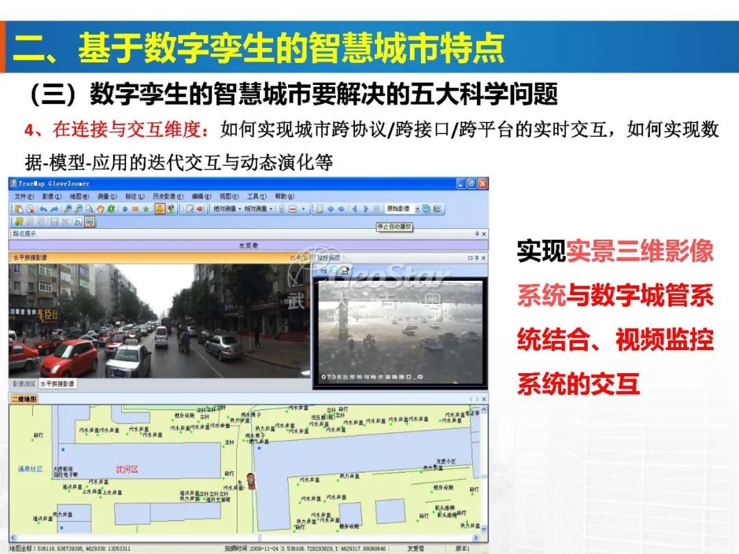 基于数字孪生的智慧城市