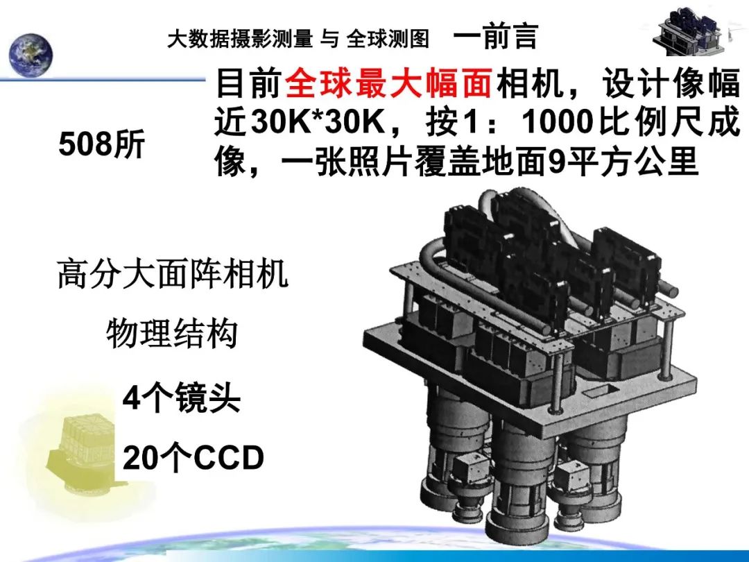 大数据摄影测量与全球测图