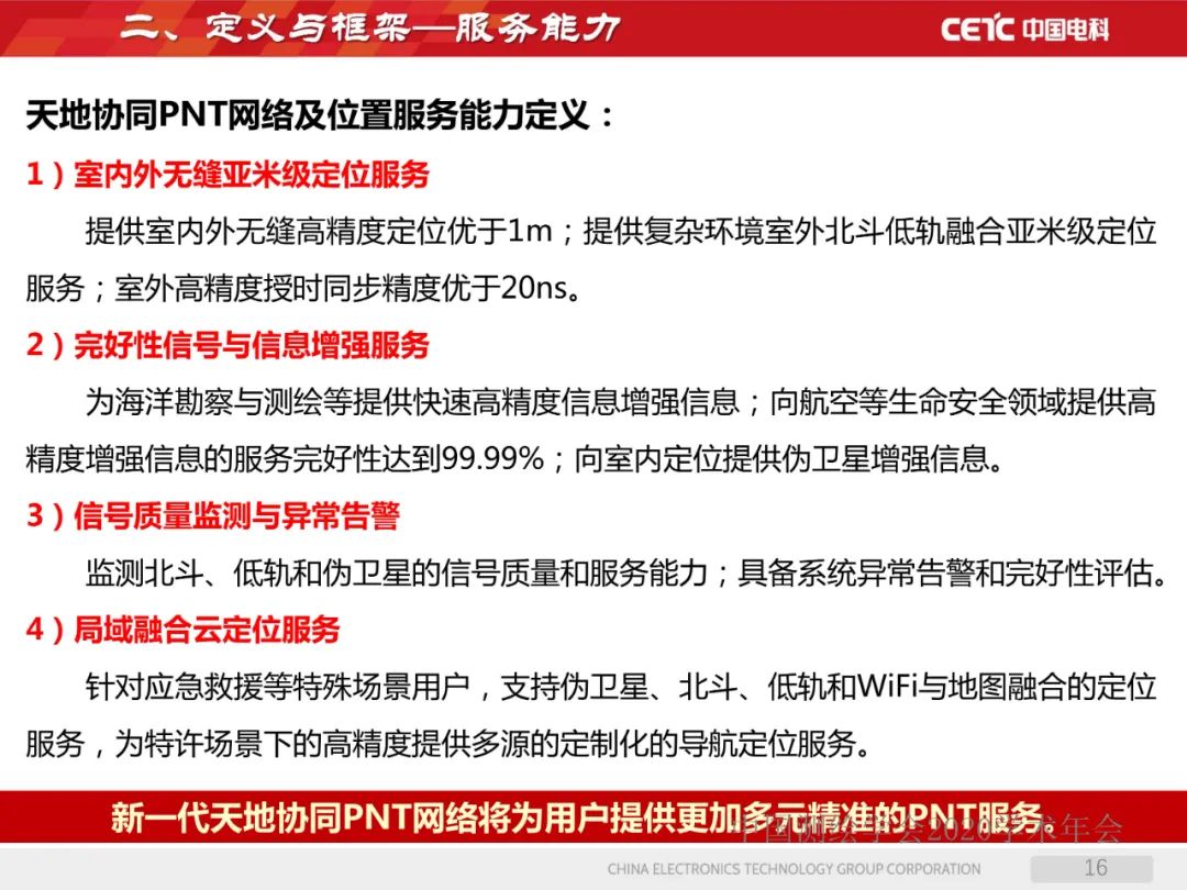 天地协同PNT网络及其位置服务 天地协同PNT网络及其位置服务