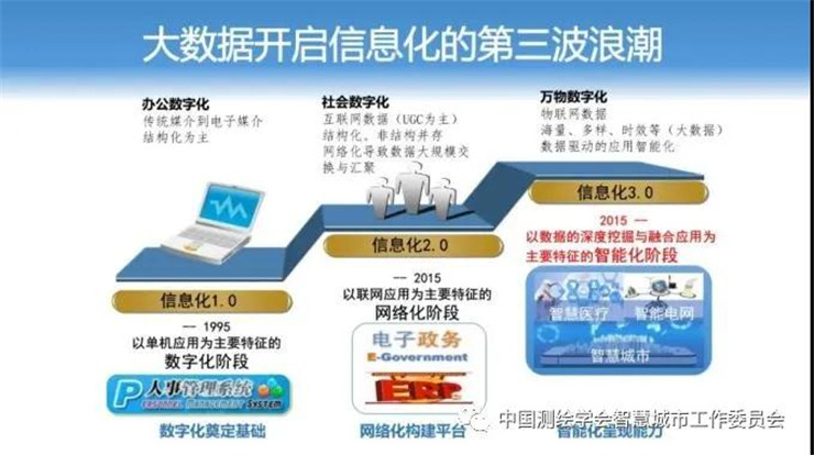 梅宏|新经济呼唤新基建 梅宏|新经济呼唤新基建