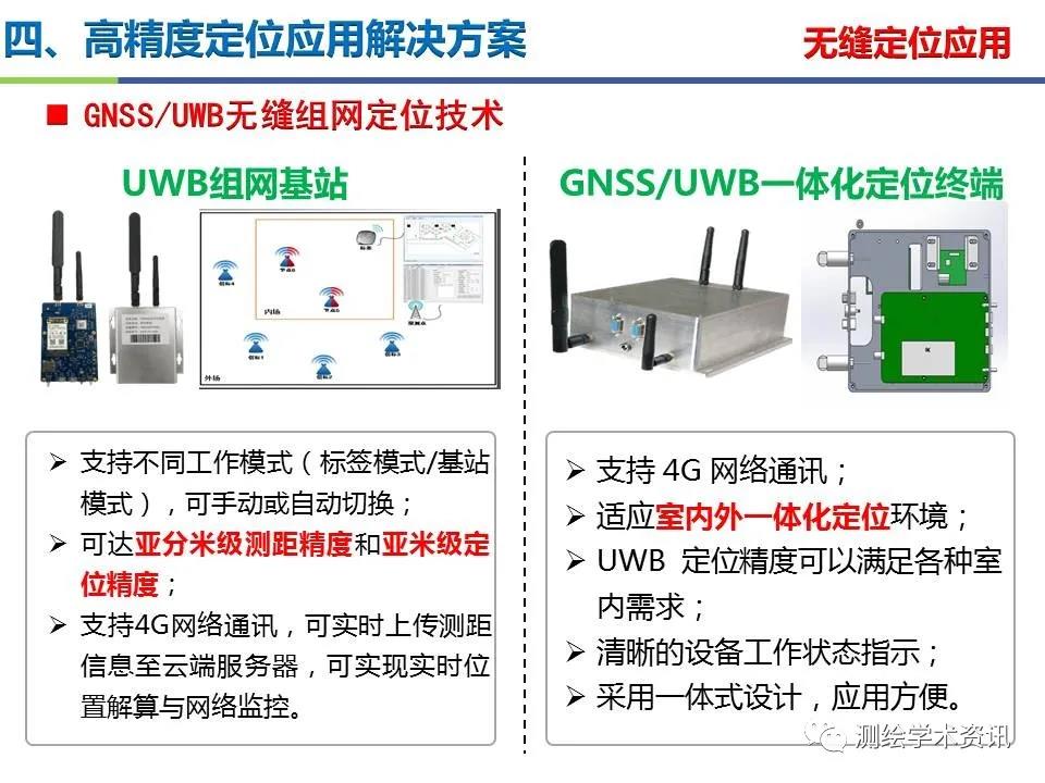 王坚|测绘导航高精度定位关键技术及应用