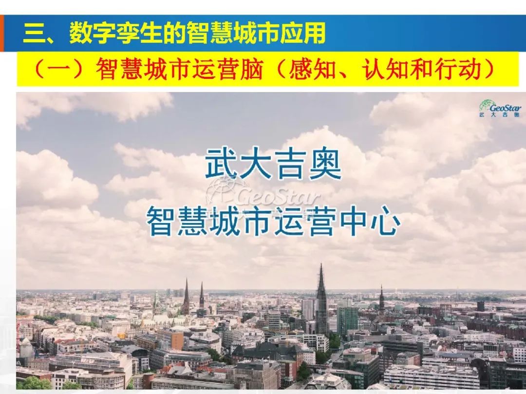 基于数字孪生的智慧城市