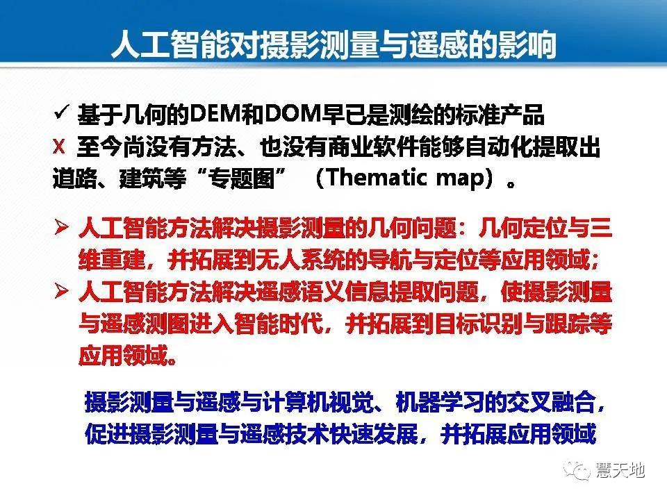 龚健雅院士|人工智能对摄影测量与遥感的影响与挑战 龚健雅院士|人工智能对摄影测量与遥感的影响与挑战