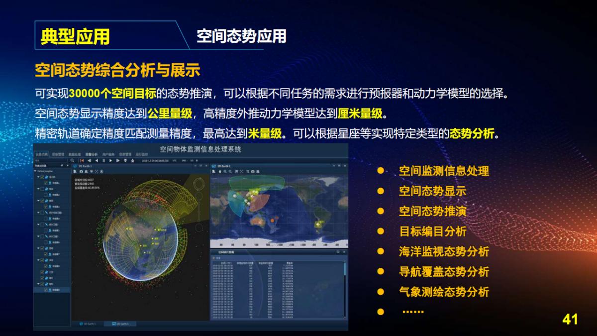 王宇翔|商业航天助推遥感技术创新与产业化应用