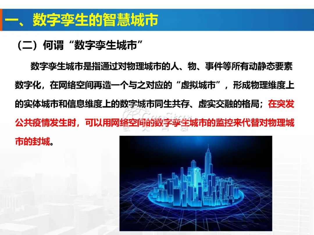 基于数字孪生的智慧城市