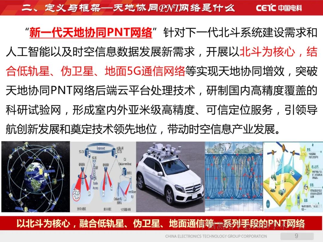 天地协同PNT网络及其位置服务 天地协同PNT网络及其位置服务