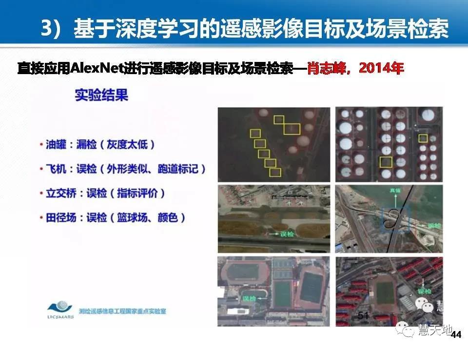 龚健雅院士|人工智能对摄影测量与遥感的影响与挑战 龚健雅院士|人工智能对摄影测量与遥感的影响与挑战