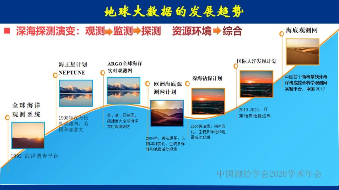 地球大数据的未来――全息数字地球 地球大数据的未来――全息数字地球