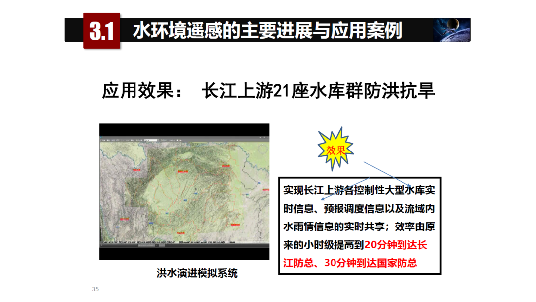 论物联网、大数据、人工智能驱动下的定量遥感