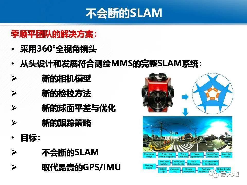 龚健雅院士|人工智能对摄影测量与遥感的影响与挑战 龚健雅院士|人工智能对摄影测量与遥感的影响与挑战