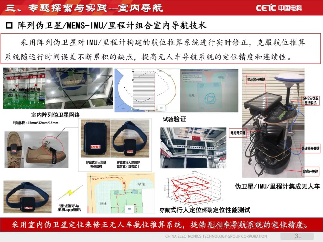 天地协同PNT网络及其位置服务 天地协同PNT网络及其位置服务
