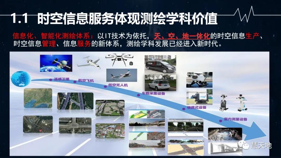 宋伟东|现代测绘地理信息技术在智慧交通中的应用