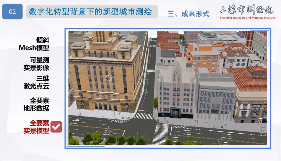 面向城市数字化转型的新型测绘