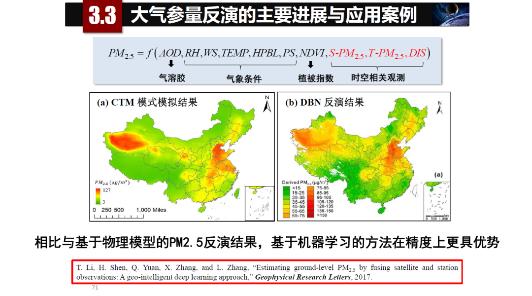 论物联网、大数据、人工智能驱动下的定量遥感