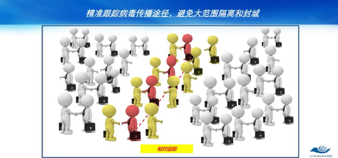 从对地观测到对人观测――论社会地理计算