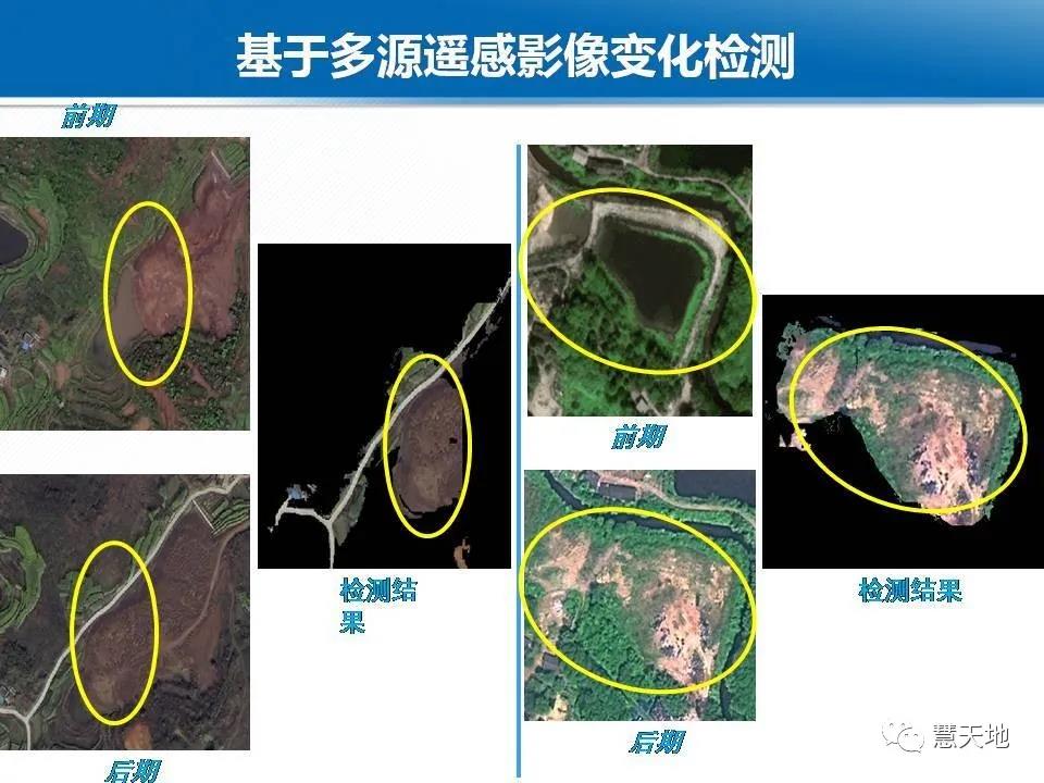 龚健雅院士|人工智能对摄影测量与遥感的影响与挑战 龚健雅院士|人工智能对摄影测量与遥感的影响与挑战