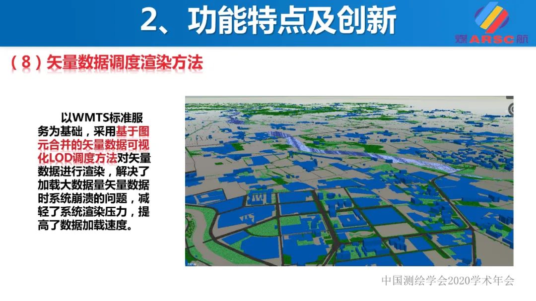 新一代三维地理信息系统 新一代三维地理信息系统