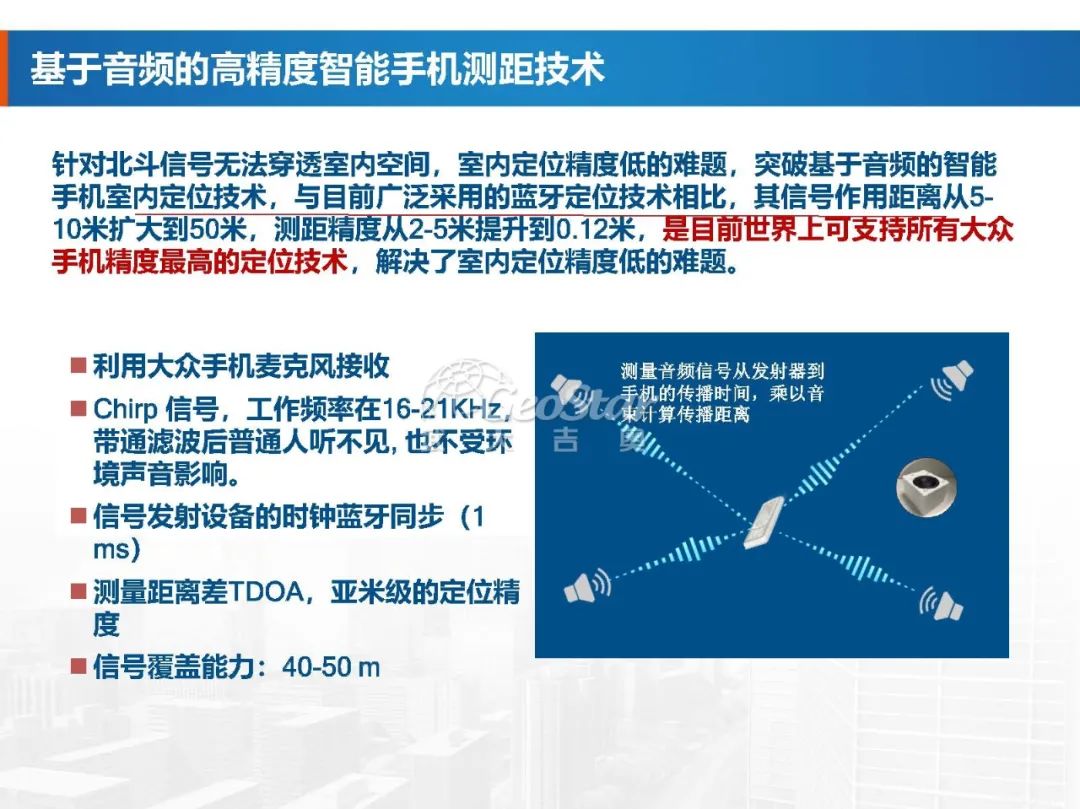 基于数字孪生的智慧城市