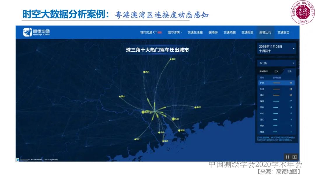 郭仁忠|时空大数据分析的范式问题 郭仁忠|时空大数据分析的范式问题