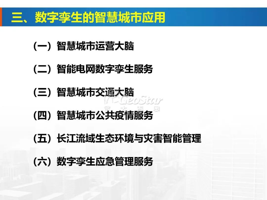 基于数字孪生的智慧城市