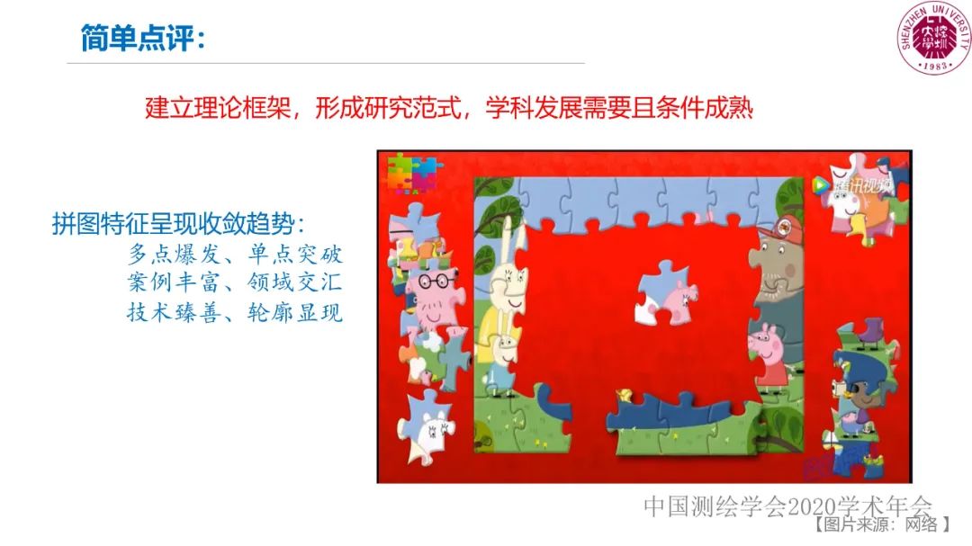 郭仁忠|时空大数据分析的范式问题 郭仁忠|时空大数据分析的范式问题