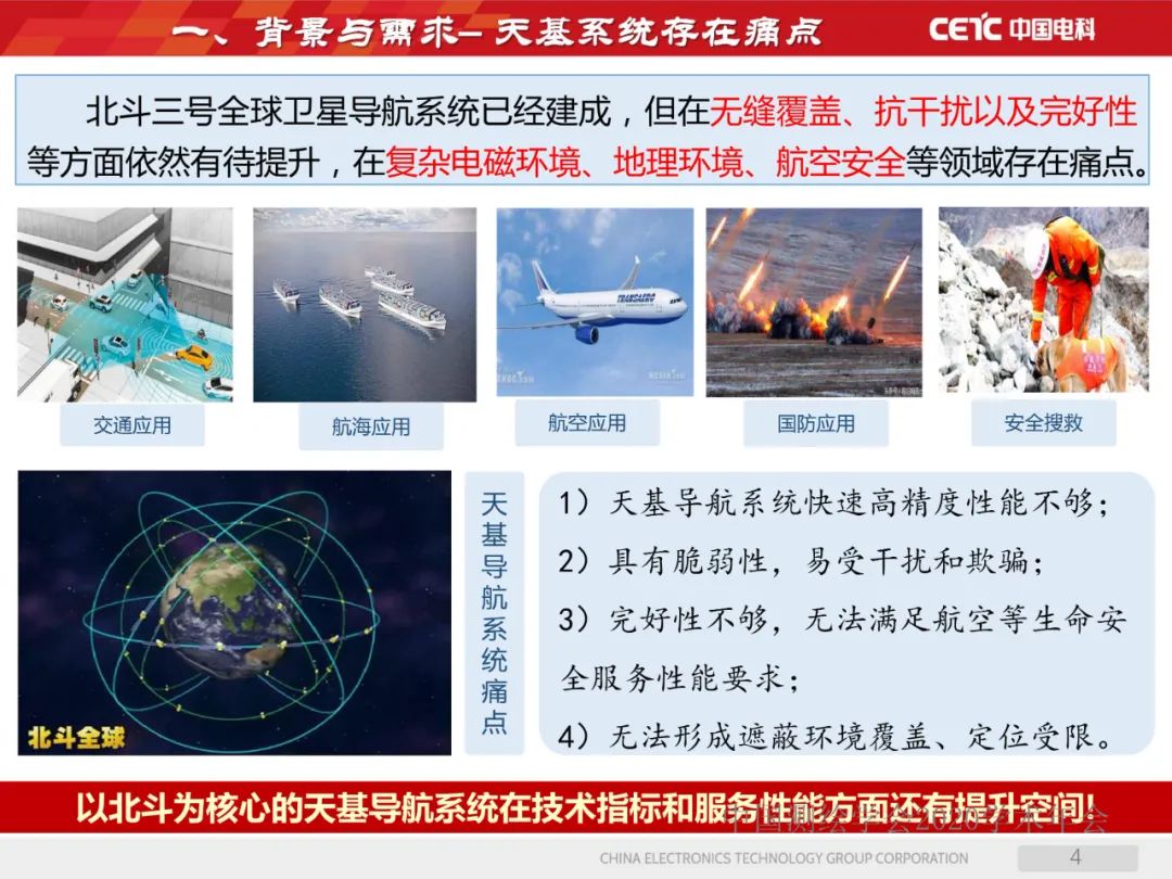 天地协同PNT网络及其位置服务 天地协同PNT网络及其位置服务