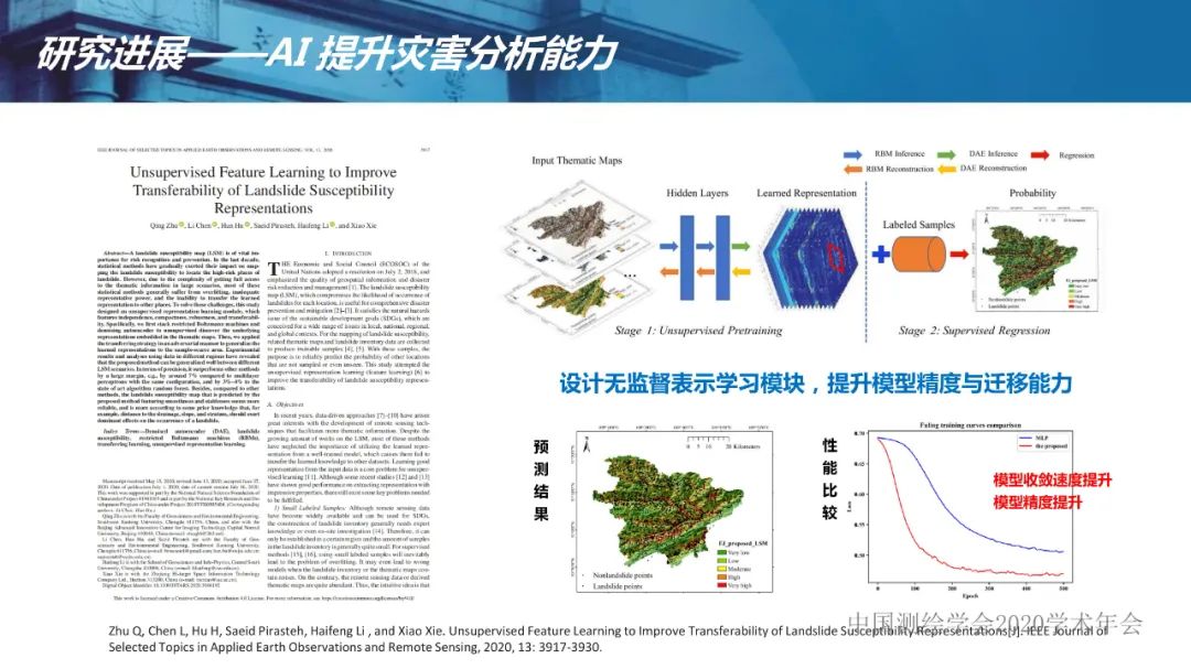 应急测绘智能服务关键技术及重大应用 应急测绘智能服务关键技术及重大应用