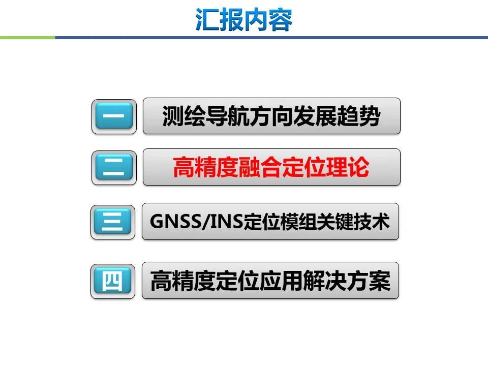 王坚|测绘导航高精度定位关键技术及应用