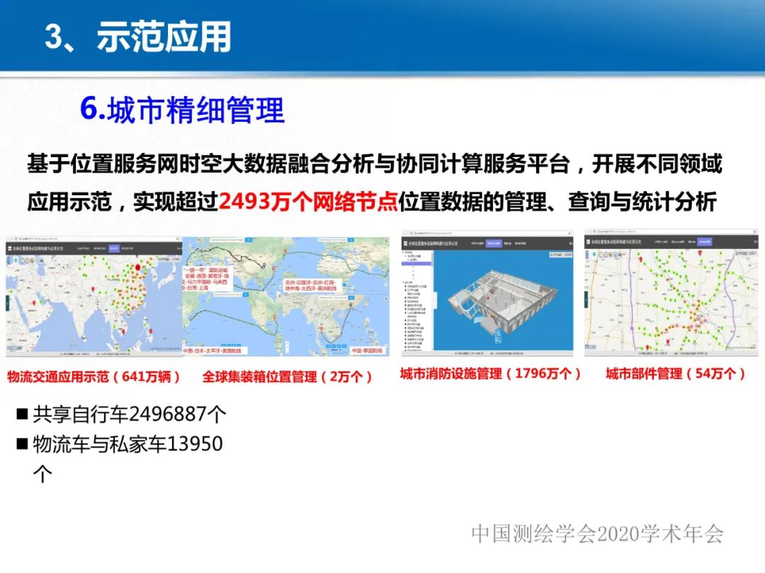 龚健雅|位置关联的多网数据叠加协议与智能 龚健雅|位置关联的多网数据叠加协议与智能
