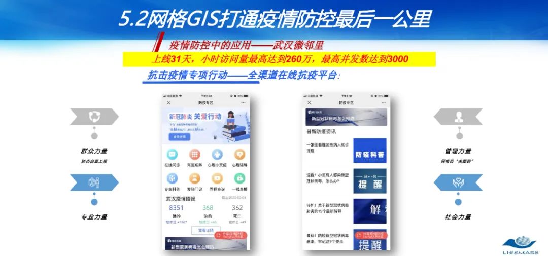 从对地观测到对人观测――论社会地理计算