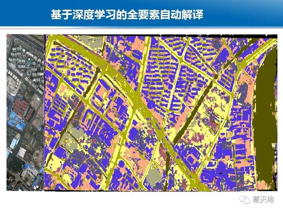 龚健雅院士|人工智能对摄影测量与遥感的影响与挑战 龚健雅院士|人工智能对摄影测量与遥感的影响与挑战