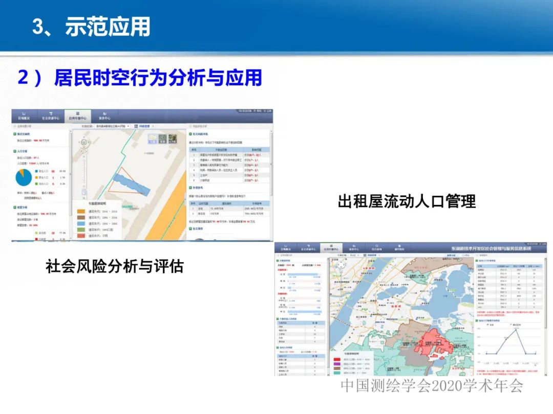 龚健雅|位置关联的多网数据叠加协议与智能 龚健雅|位置关联的多网数据叠加协议与智能