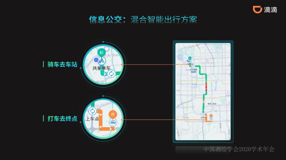 共享出行赋能的新一代智能导航 共享出行赋能的新一代智能导航