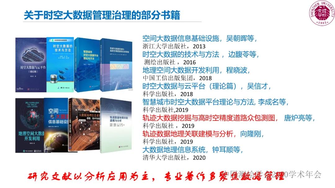 郭仁忠|时空大数据分析的范式问题 郭仁忠|时空大数据分析的范式问题