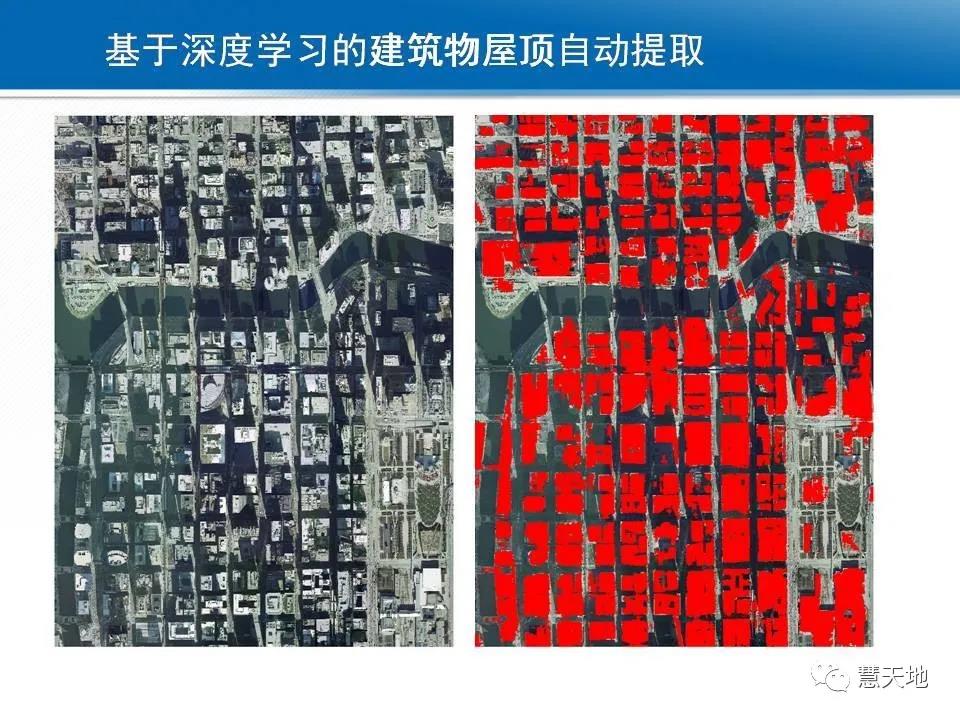 龚健雅院士|人工智能对摄影测量与遥感的影响与挑战 龚健雅院士|人工智能对摄影测量与遥感的影响与挑战