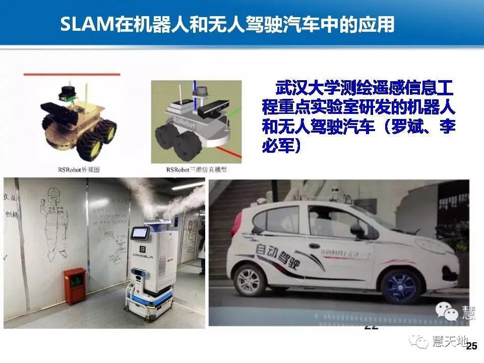 龚健雅院士|人工智能对摄影测量与遥感的影响与挑战 龚健雅院士|人工智能对摄影测量与遥感的影响与挑战