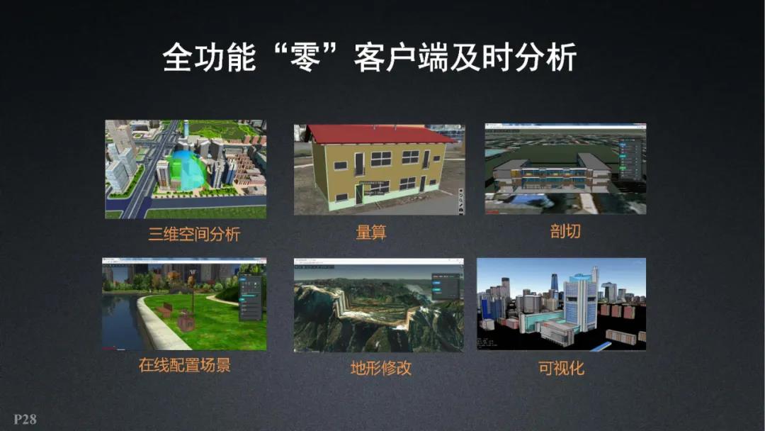 超图软件|全空间三维时空云平台关键技术