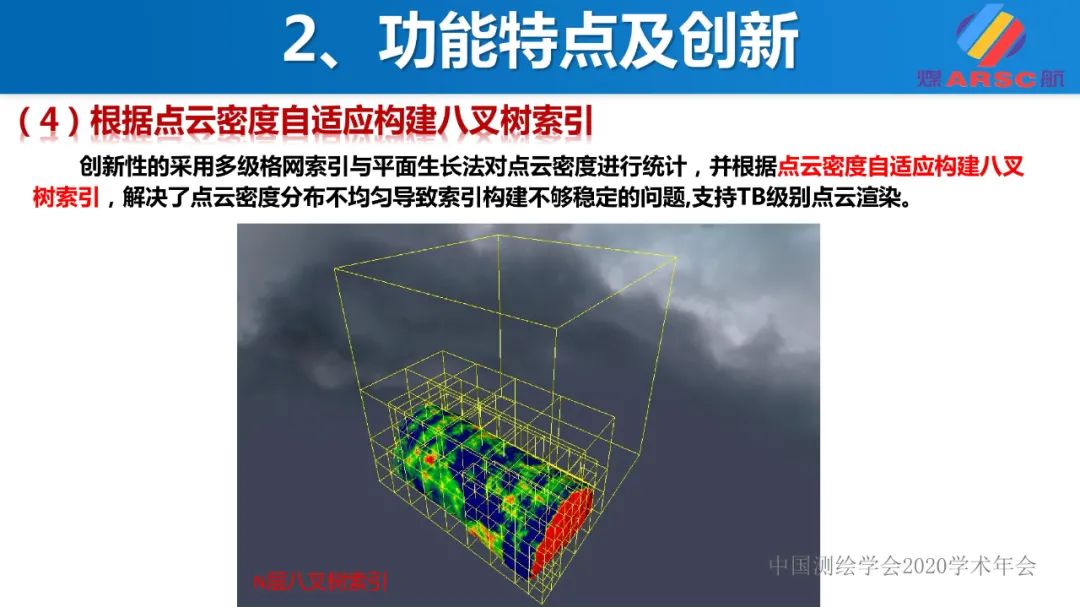 新一代三维地理信息系统 新一代三维地理信息系统