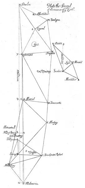 掌上地图馆 | 西方近代地图发展(下) 掌上地图馆 | 西方近代地图发展(下)