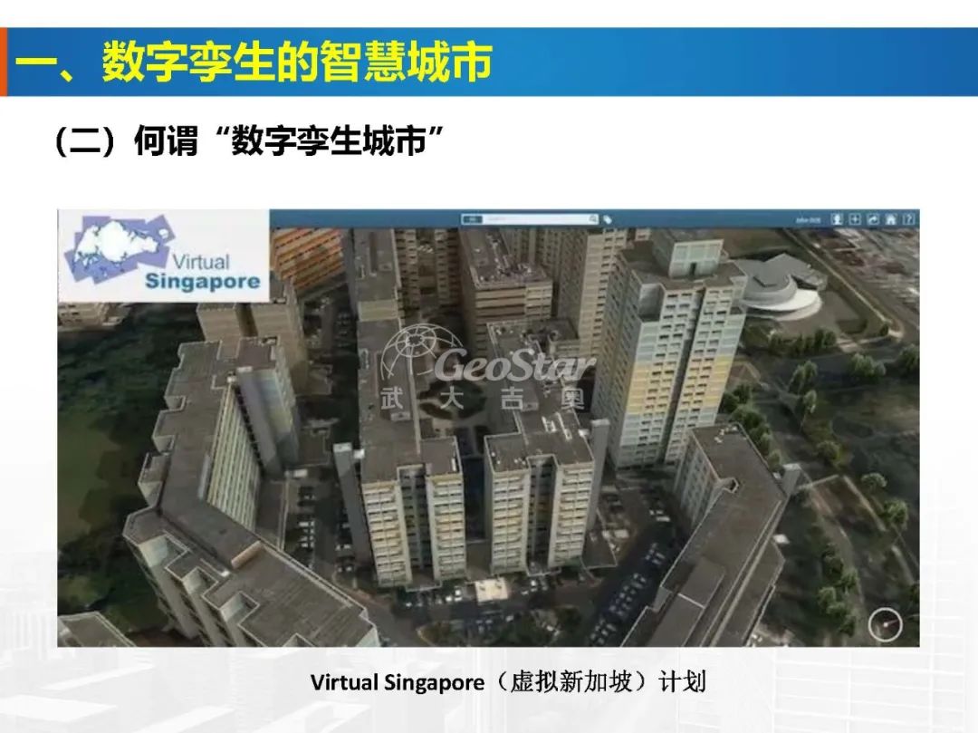 基于数字孪生的智慧城市