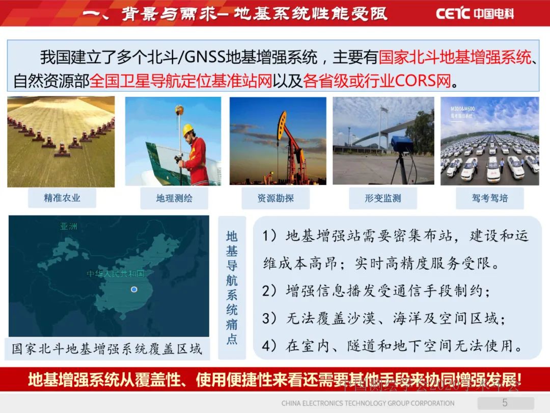 天地协同PNT网络及其位置服务 天地协同PNT网络及其位置服务